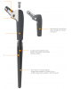 VarioLoc Modular Hip Prosthesis Titanium Alloy Stem and Proximal Body