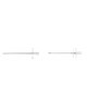NVC™ (NAVI Catheter) Percutaneous Epidural Neuroplasty System | Prime Medical Concept NVC NAVI Catheter Percutaneous Epidural Neuroplasty System with dual direction steering lever