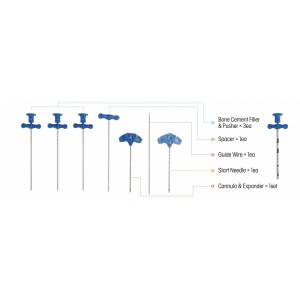 Set Toolkit Osteo (Sistem OTN) Set Toolkit Osteo (Sistem OTN)